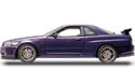 Nissan Skyline GT-R R34 - Midnight Purple (AUTOart) 1/18