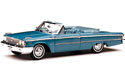 1963 Ford Galaxie 500 Open Convertible - Ming Green (Sun Star) 1/18